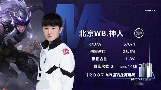 神表示赞赏 神表示赞赏