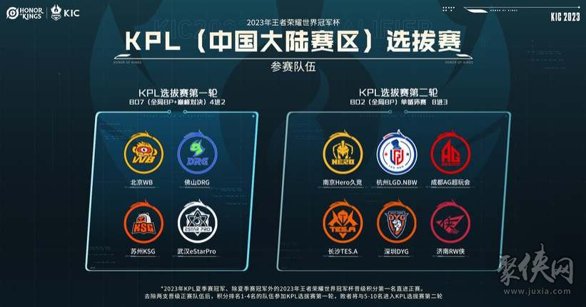 杨瀚森坐在 杨瀚森坐在