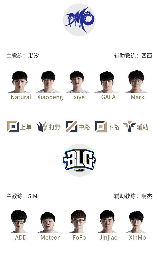 几位新加入 几位新加入