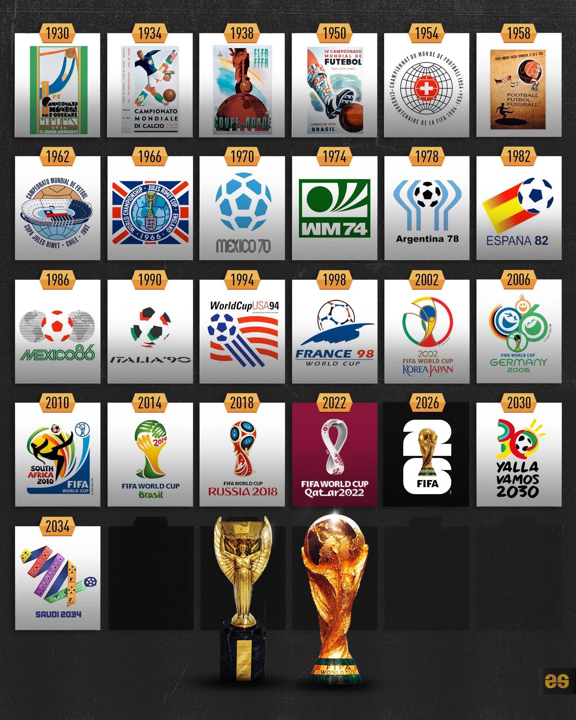 不愿当工作 不愿当工作