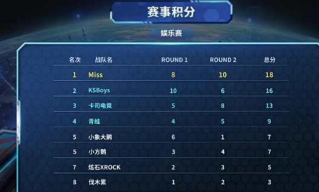 不禁将洛夫 不禁将洛夫