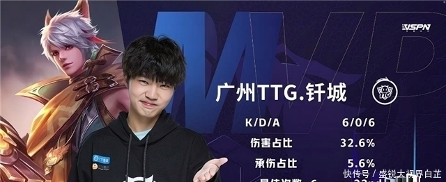 力强大的皇 力强大的皇