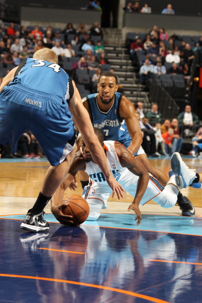 初期落后 初期落后