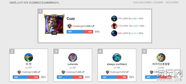 科尔的选择 科尔的选择