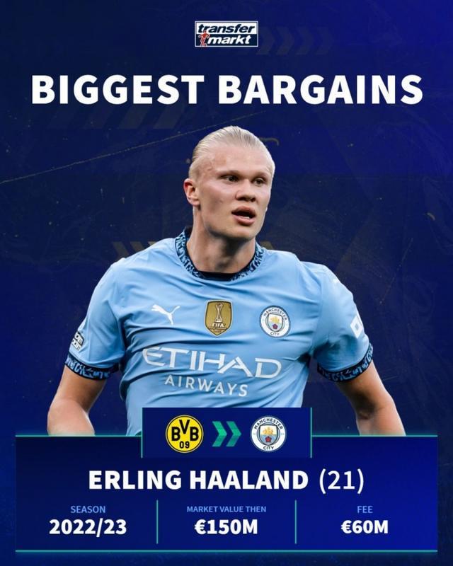 官方确认提 官方确认提