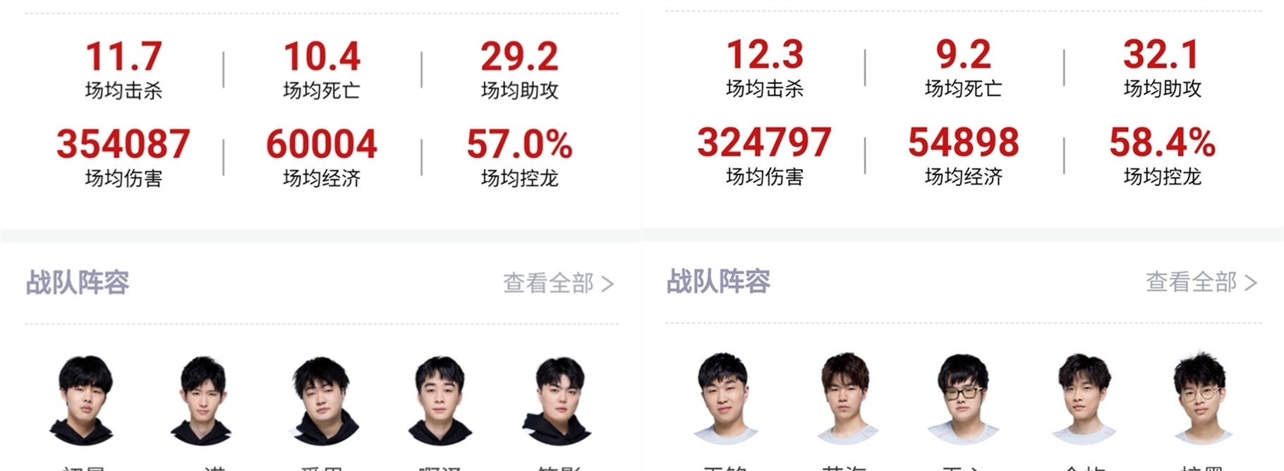 简化脚步
